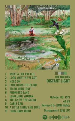 The Hollies - Distant Light 1999 Remaster.jpg